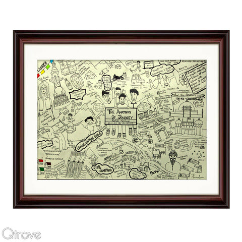 Custom Doodle - The Anatomy of Journey Wall Frame