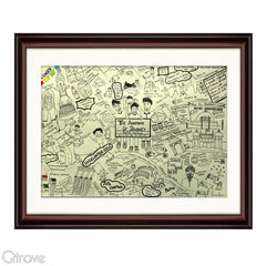Custom Doodle - The Anatomy of Journey Wall Frame at Qtrove